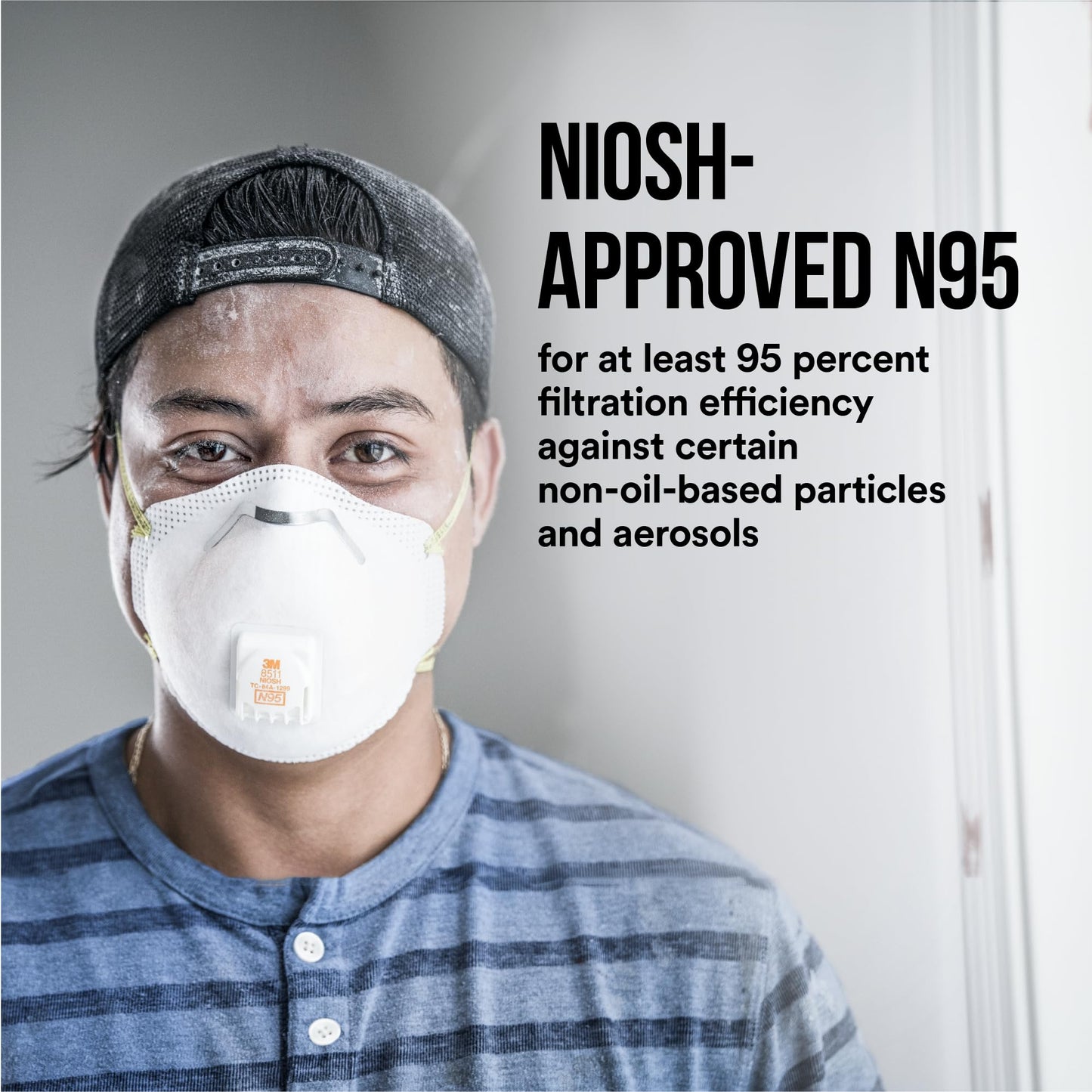 3m Pro Paint Sanding Vented Respirators, 8511, 10 Masks (n95) - Available at All In One Marketplace Canada
