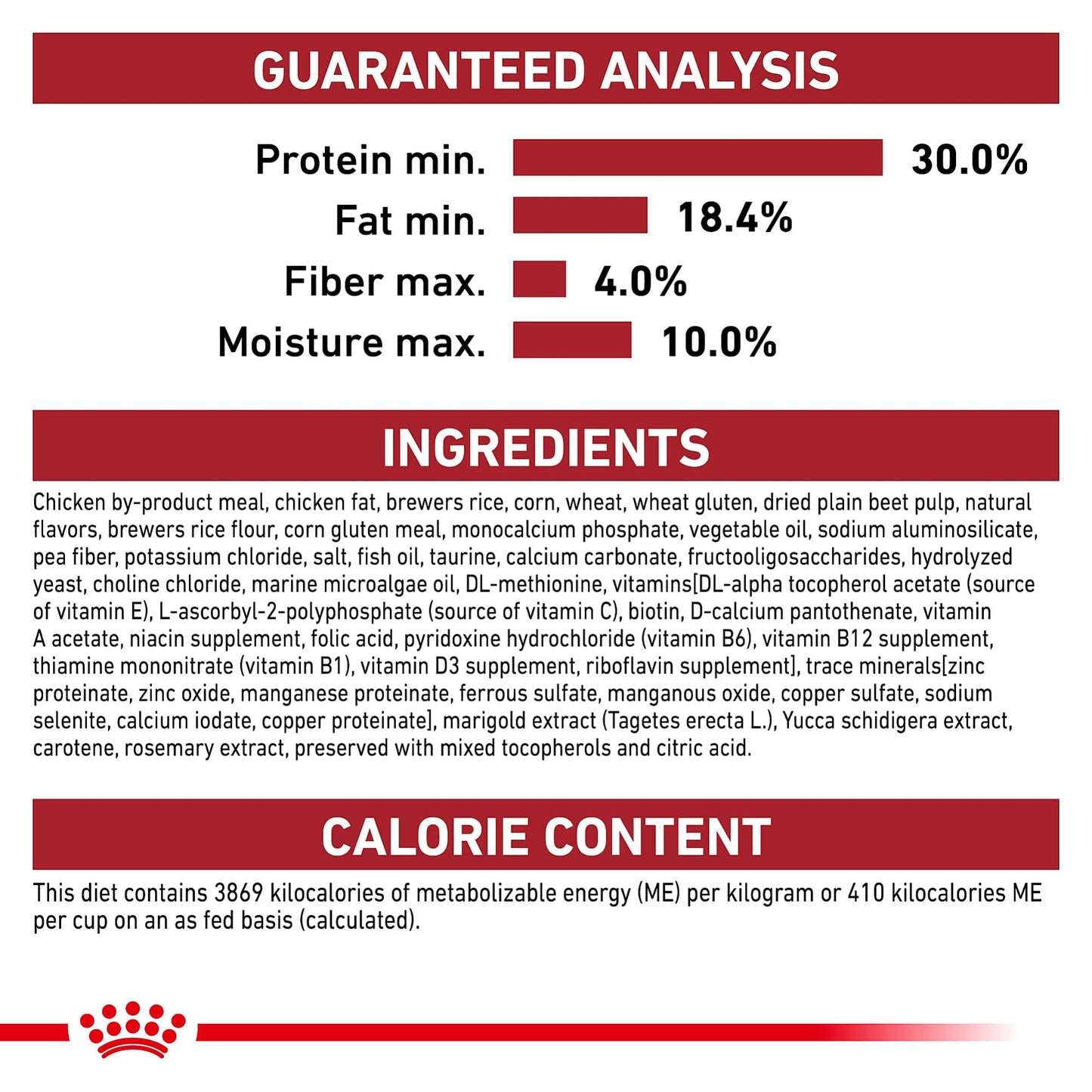 Royal Canin Size Health Nutrition Medium Puppy Dry Dog Food, 4 lb ROYAL CANIN