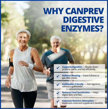 CanPrev - Digestive Enzymes Supplement, 90 Capsules 30-Day Supply - Full Spectrum of 11 Digestive Enzymes for Stomach Gas, Digestion, Indigestion and Bloating Relief - Helps Break Down Proteins - Available at All In One Marketplace Canada