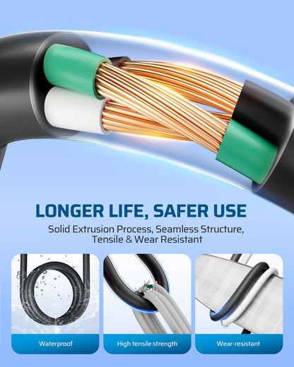 DEWENWILS 25FT (7’+6’*3) Extension Cord 1 to 3 Splitter, Black 🍁 All In One Marketplace Canada