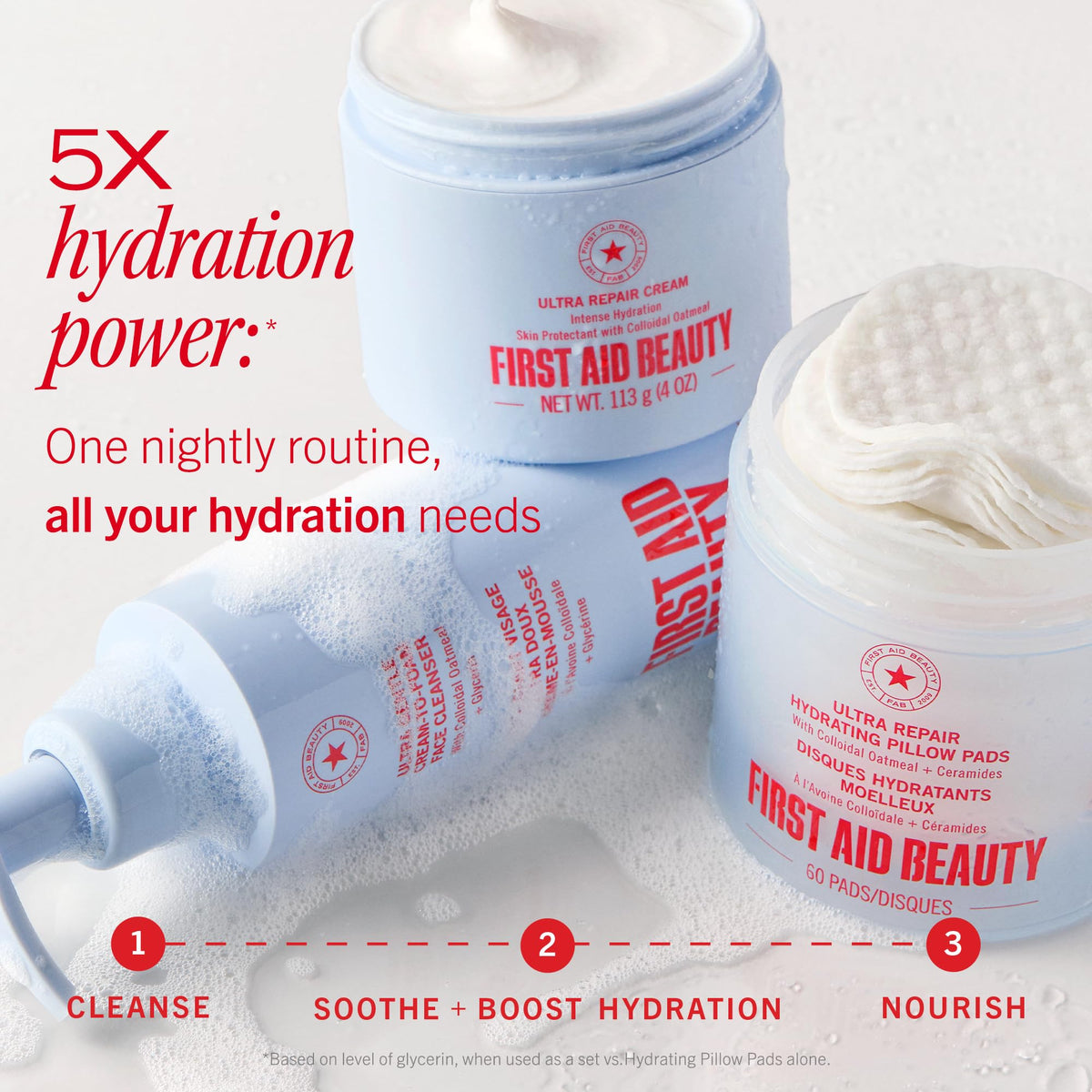 First Aid Beauty - Ultra Repair Cream - Hydrating Face & Body Moisturizer - Whipped Colloidal Oatmeal Clinically Proven to Strengthen Skin Barrier in 7 Days - Helps Relieve Eczema, 2 oz Travel Size