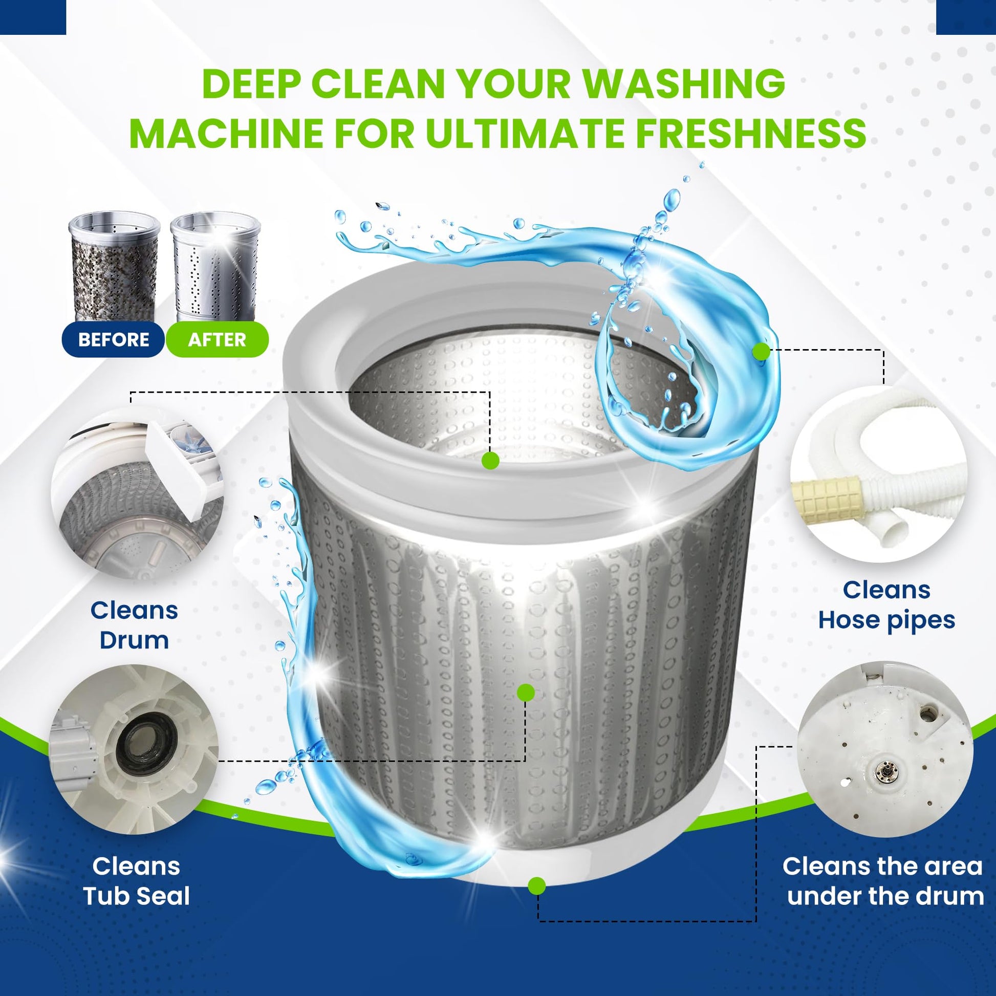 True Fresh Washing Machine Cleaner Tablets, Solid Deep Cleaning Tablet, Finally Clean All Washer Machines Including HE Front Loader Top Load- 15 pack - Available at All In One Marketplace Canada