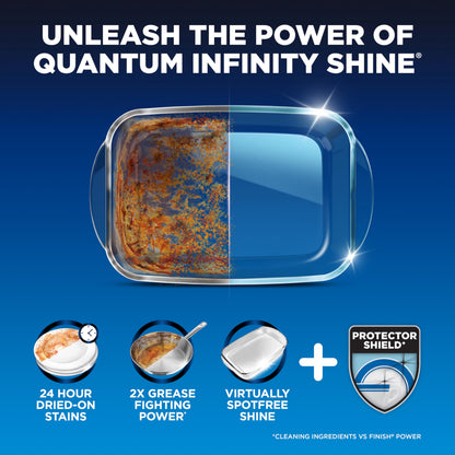 Finish® Quantum® Infinity Shine® Dishwasher Detergent Pods, 3 Chamber Formula with PowerBall, 2X Grease Fighting*, 24H Dried-On Stains, Shine Protection, No Pre-Rinse, 70 Tabs