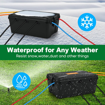 BlumWay Large Outdoor Electrical Box, IP54 Waterproof Box, 12.5x8.5x5 inch 🍁 All In One Marketplace Canada
