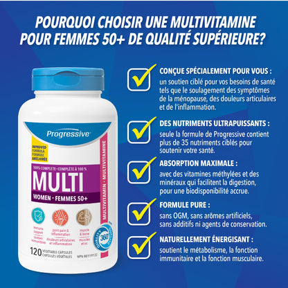 Progressive Advanced Multivitamin for Women 50+, with Black Cohosh, Chastetree, Maca, Turmeric, and CoQ10. Supports Menopause, Immunity, Heart Health, Joint Health, and Inflammation, 100% Complete, Canadian-Made, 120 Count - Available at All In One Marketplace Canada