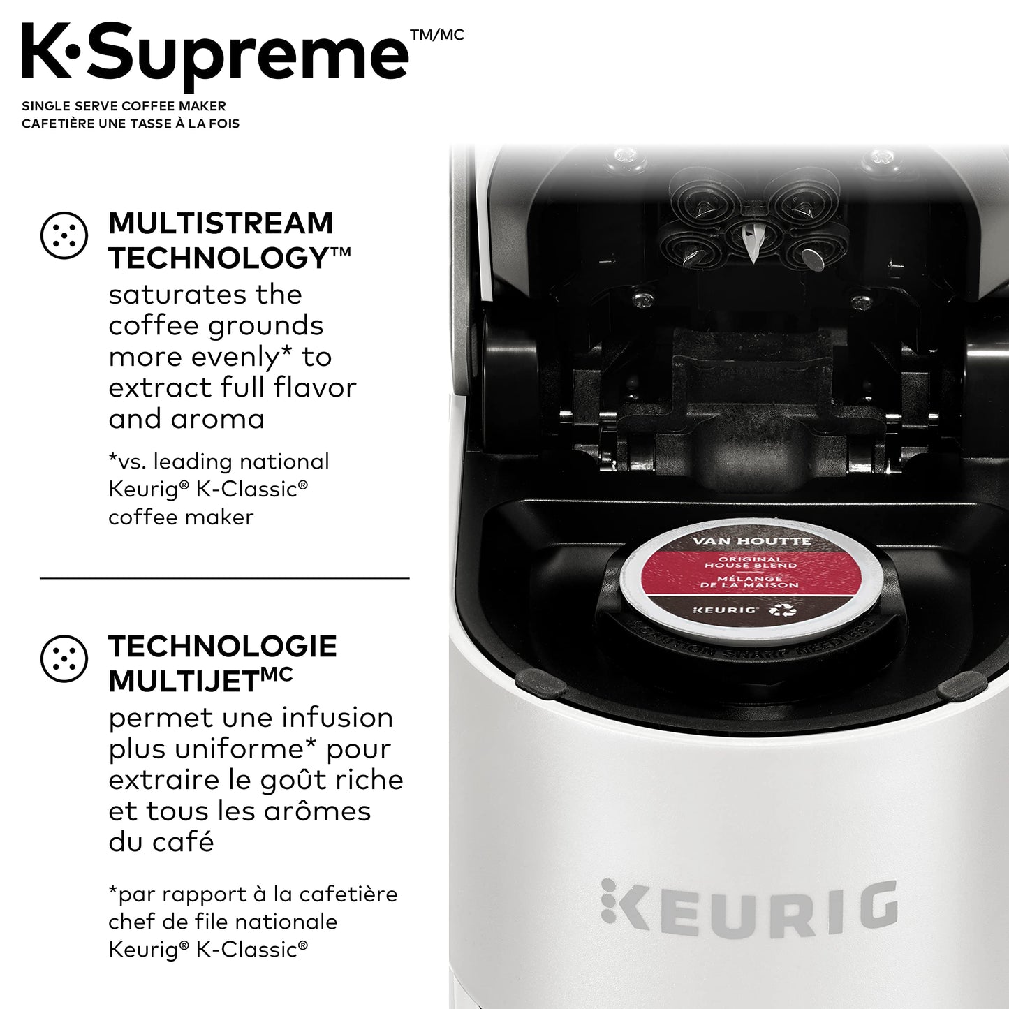 Keurig K-Supreme Single Serve K-Cup Pod Coffee Maker, With MultiStream Technology, White