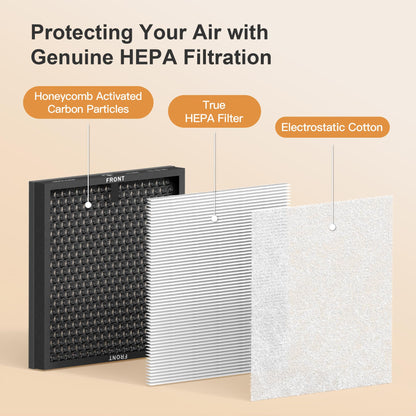 MORENTO 2 Pack HY4866 Genuine Air Purifier Replacement Filter for HY4866 Air Purifier, Enhanced Version - Available at All In One Marketplace Canada