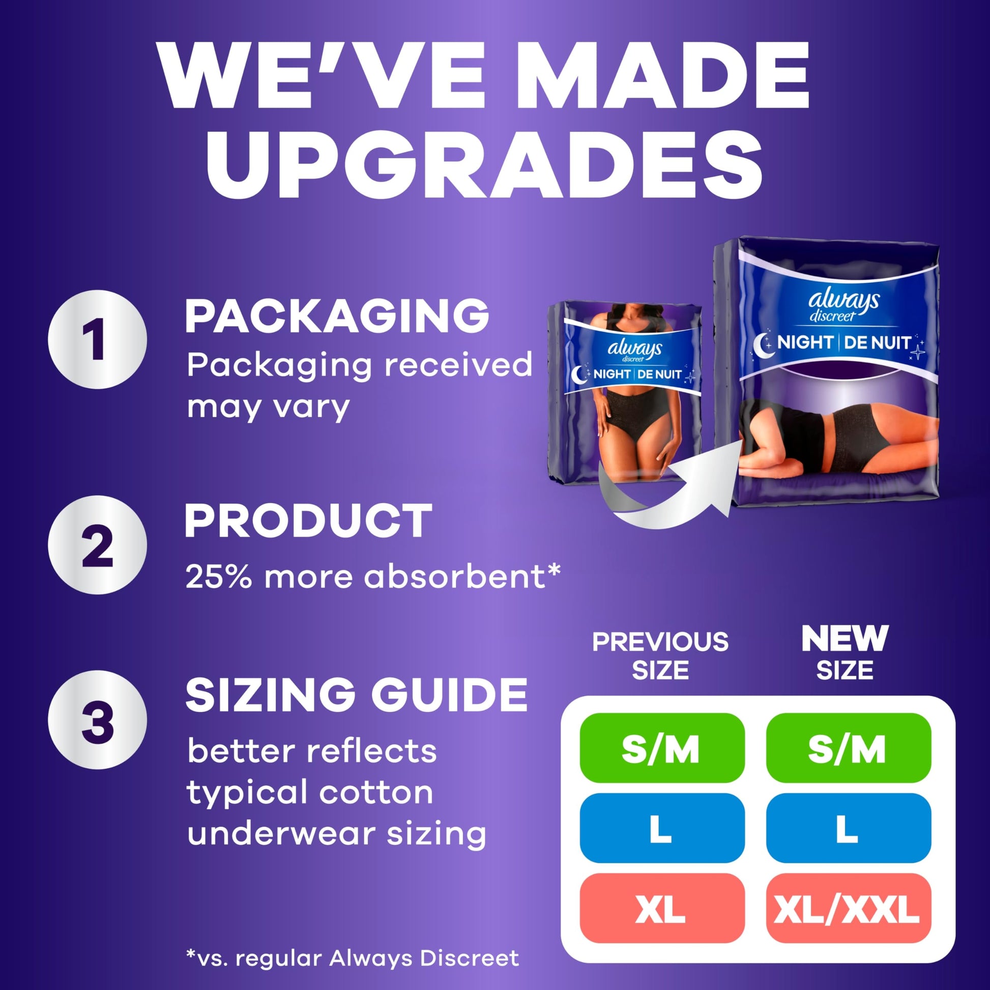 Always Discreet Night, Reimagined Adult Diapers for Women, Overnight Incontinence Underwear L, 14 Count - Available at All In One Marketplace Canada