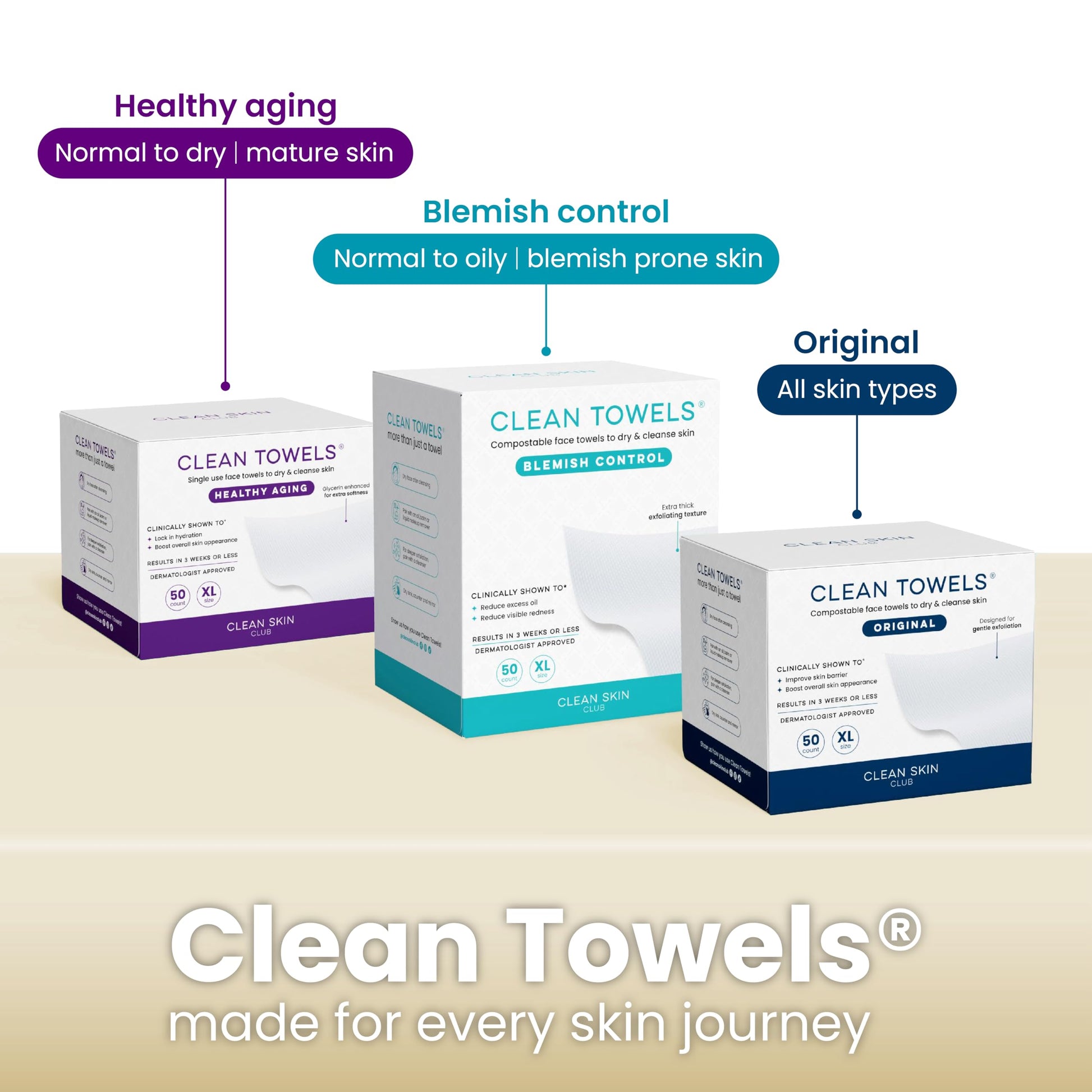 Clean Skin Club Bamboo Viscose Clean Towels® XL 100% USDA Biobased Face Towel, Disposable Face Towelette, Makeup Remover Dry Wipes, Ultra Soft, 50 Ct, 1 Pack - Available at All In One Marketplace Canada