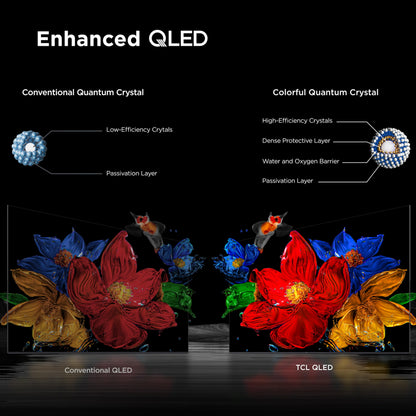 TCL 55-Inch QM6K Series QLED 4K Smart QD-Mini LED TV with Google TV (2025 Model) New Halo Control System, LD500 Precise Dimming Series, High Contrast HVA Panel, 144Hz Native Panel Refresh Rate TCL
