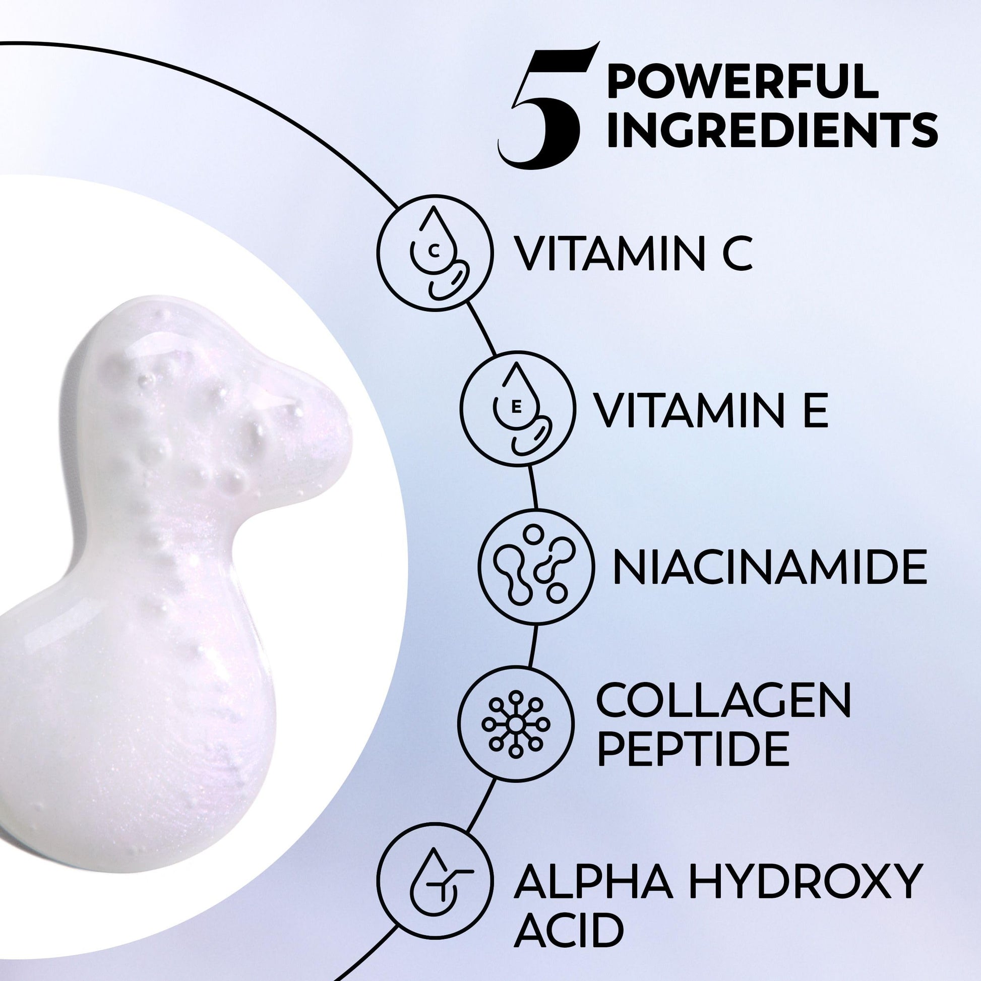 Olay Super Serum - Niacinamide, Vitamin C & E, Collagen Peptide, AHA - 5-in-1 Skin Care Benefits for Face - Healthy Glow, Brightening, Hydrating, Smoothing, Firming, Evens Tone, Anti-Aging, 30 mL Olay