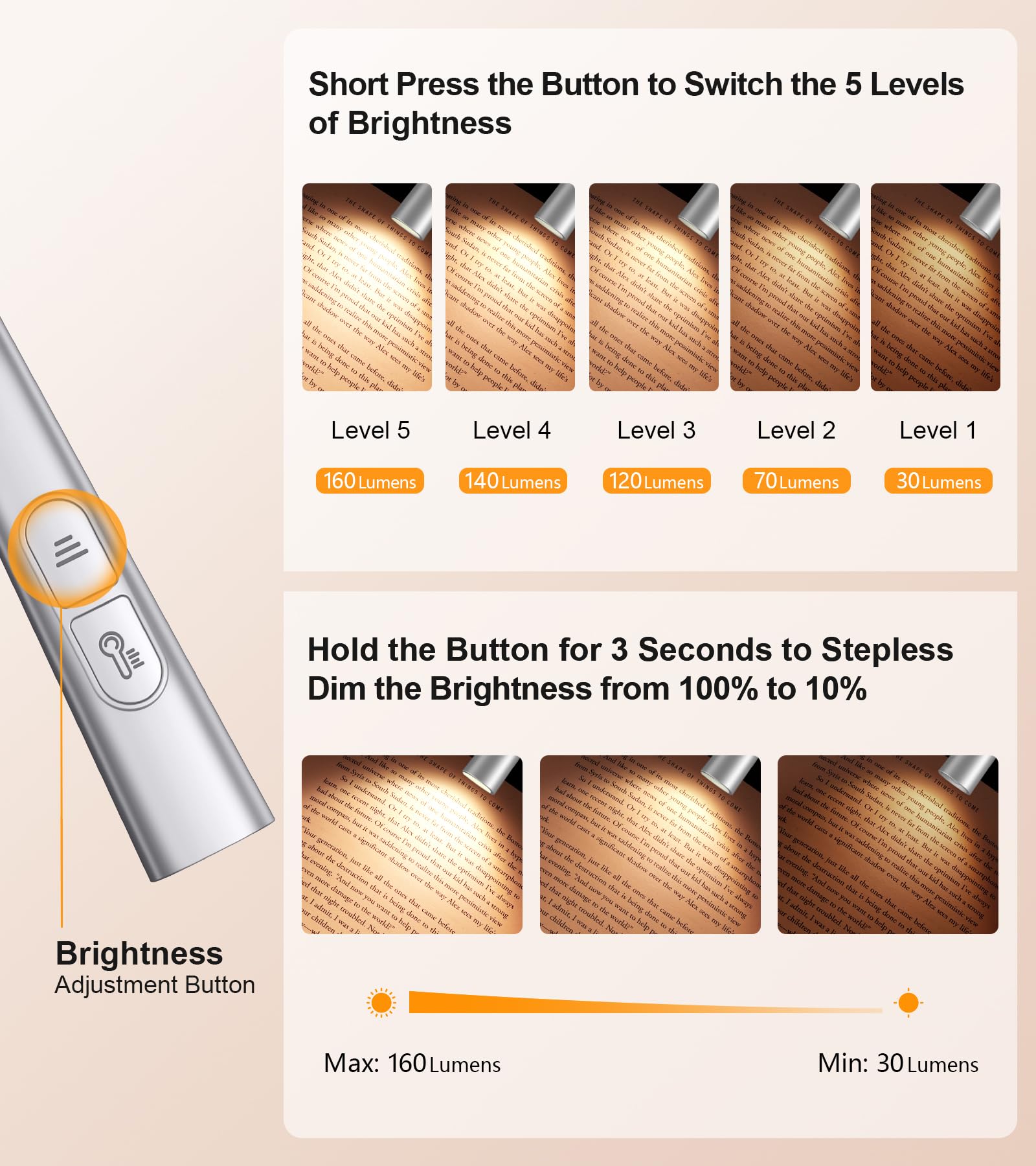 Gritin Rechargeable Book Light, Eye Caring Neck Reading Light 4-Color&5-Brightness, Stepless Dimming, 30-min Timer, 80H+ Runtime, Bendable Round Neck Design, Lightweight for Reading,Knitting,Repairing - Available at All In One Marketplace Canada