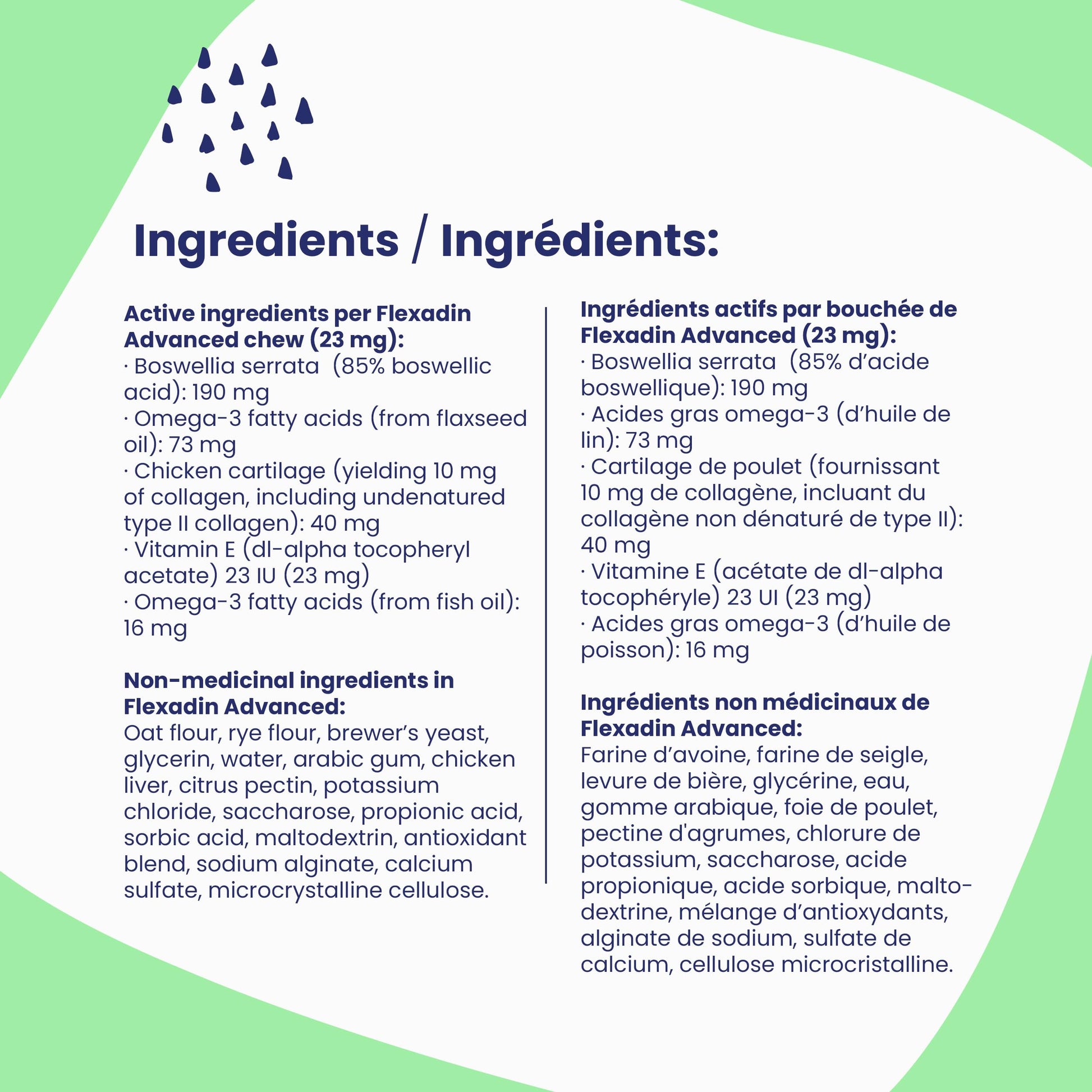 Vetoquinol Flexadin Advanced (with boswellia) – Dog Joint Supplement – One Chew a Day for Dogs - 60 Chews - Available at All In One Marketplace Canada