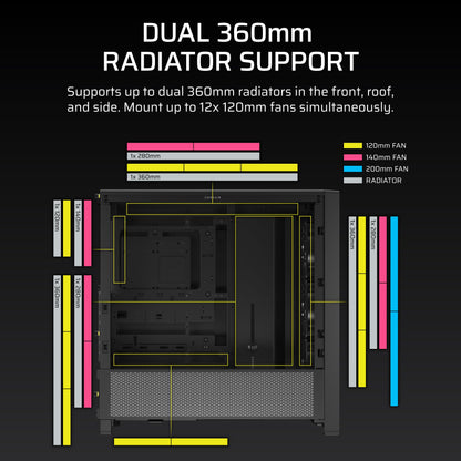 CORSAIR Frame 4000D RS Modular High Airflow Mid-Tower PC Case – 3X CORSAIR RS Fans – InfiniRail™ Fan Mounting System – Fits Multiple 360mm Radiators – Reverse Connector Motherboard Compatible – Black 🍁 All In One Marketplace Canada