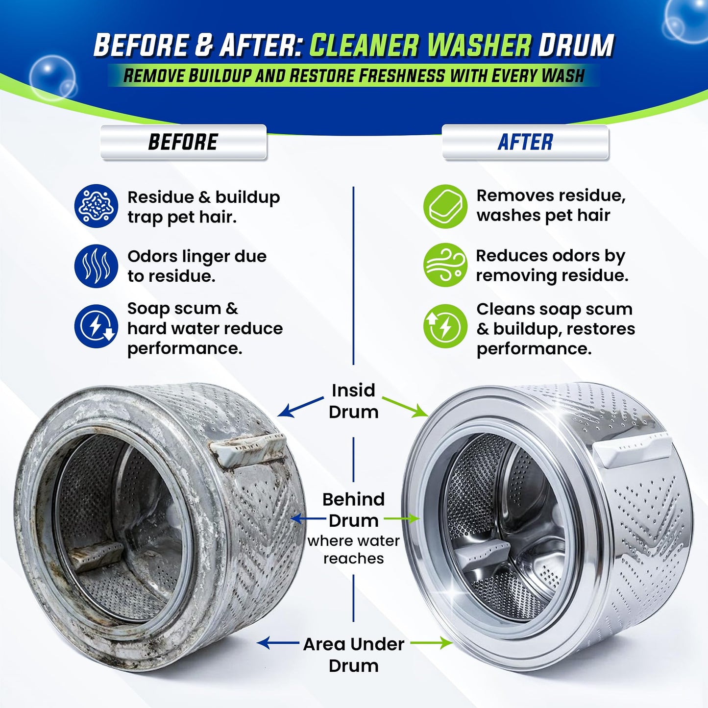 True Fresh Washing Machine Cleaner Tablets 25-Pack - Deep Cleaning Washer cleaner Tablets for Top loader, front Load & HE - Cleans Drum, Tub seal & other Parts Descaler & septic safe - Available at All In One Marketplace Canada