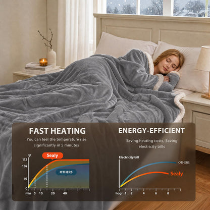 Sealy Wearable Electric Blanket with Foot Pocket, 50"x70"+18", Light Grey 🍁 All In One Marketplace Canada
