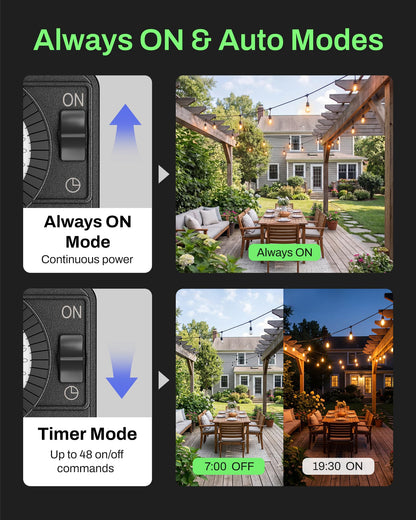 BN-LINK Outdoor 24-Hour Mechanical Timer Outlet, 1 Grounded Outlet 🍁 All In One Marketplace Canada