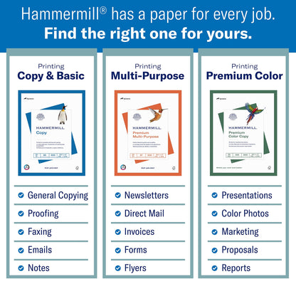 Hammermill Paper, Premium ink & Laser Poly Wrap, 24lb, 8.5x11, Letter, 97 Bright 2500 Sheets/5 Ream Case (166140C) Made in the USA, White 🍁 All In One Marketplace Canada