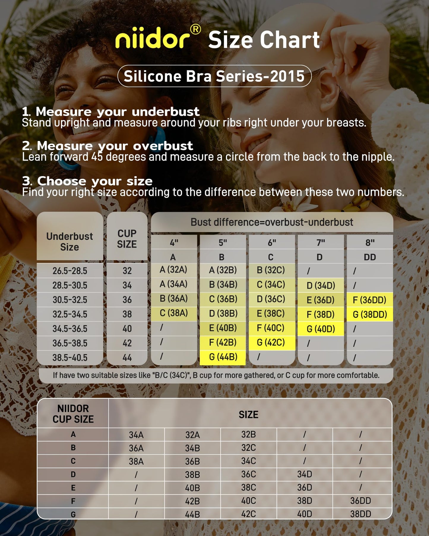 Niidor Adhesive Bra Strapless Sticky Invisible Push up Silicone Bra for Backless Dress with Nipple Covers Nude (C Cup)