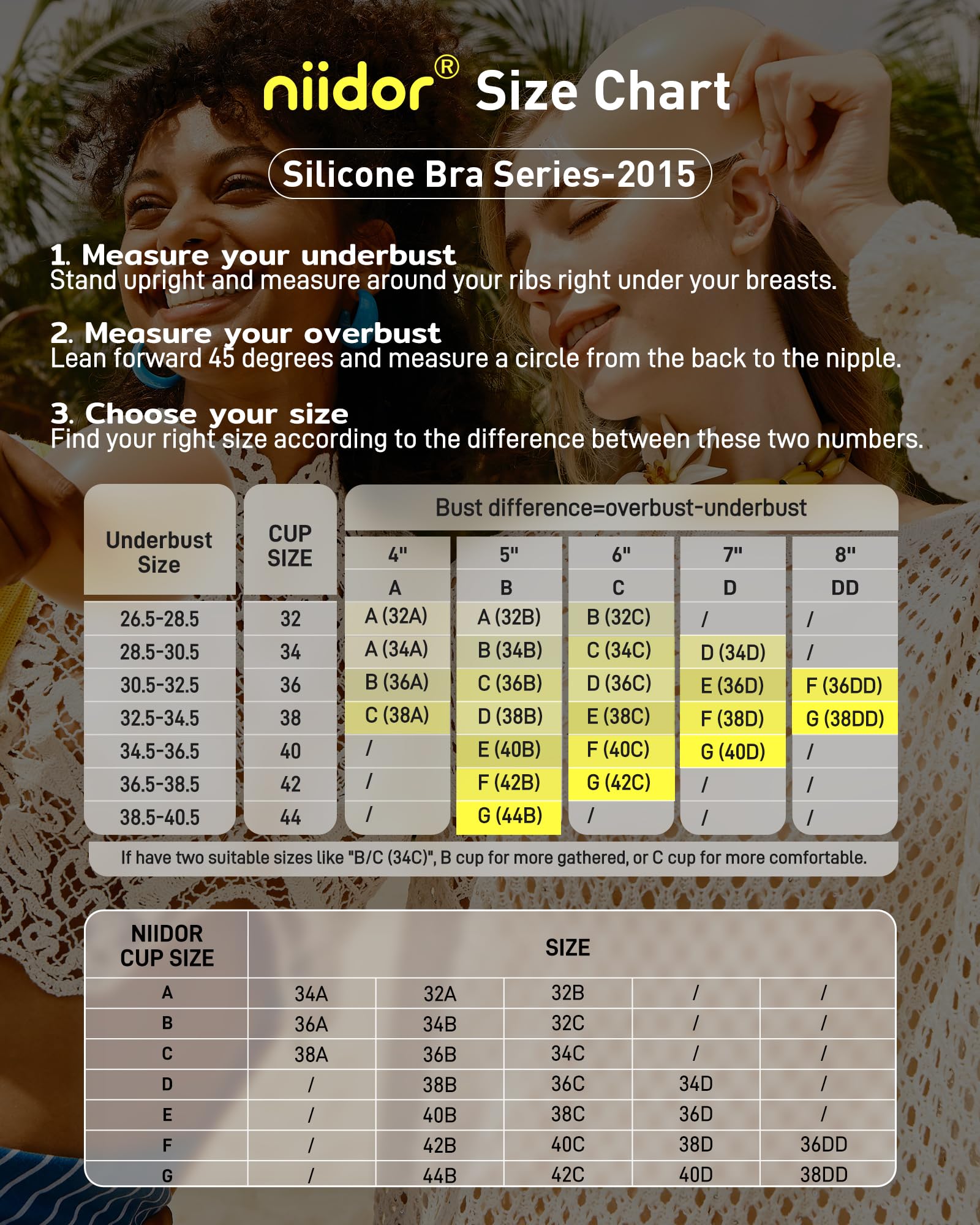 Niidor Adhesive Bra Strapless Sticky Invisible Push up Silicone Bra for Backless Dress with Nipple Covers Nude (C Cup)