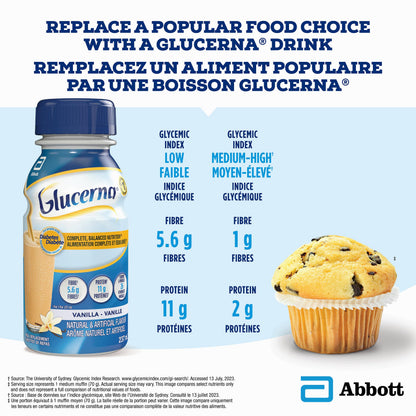 Glucerna Nutritional Drink, Meal Replacement Shakes, Complete, Balanced Nutrition For People With Diabetes, Vanilla, 24 x 237-mL Bottles