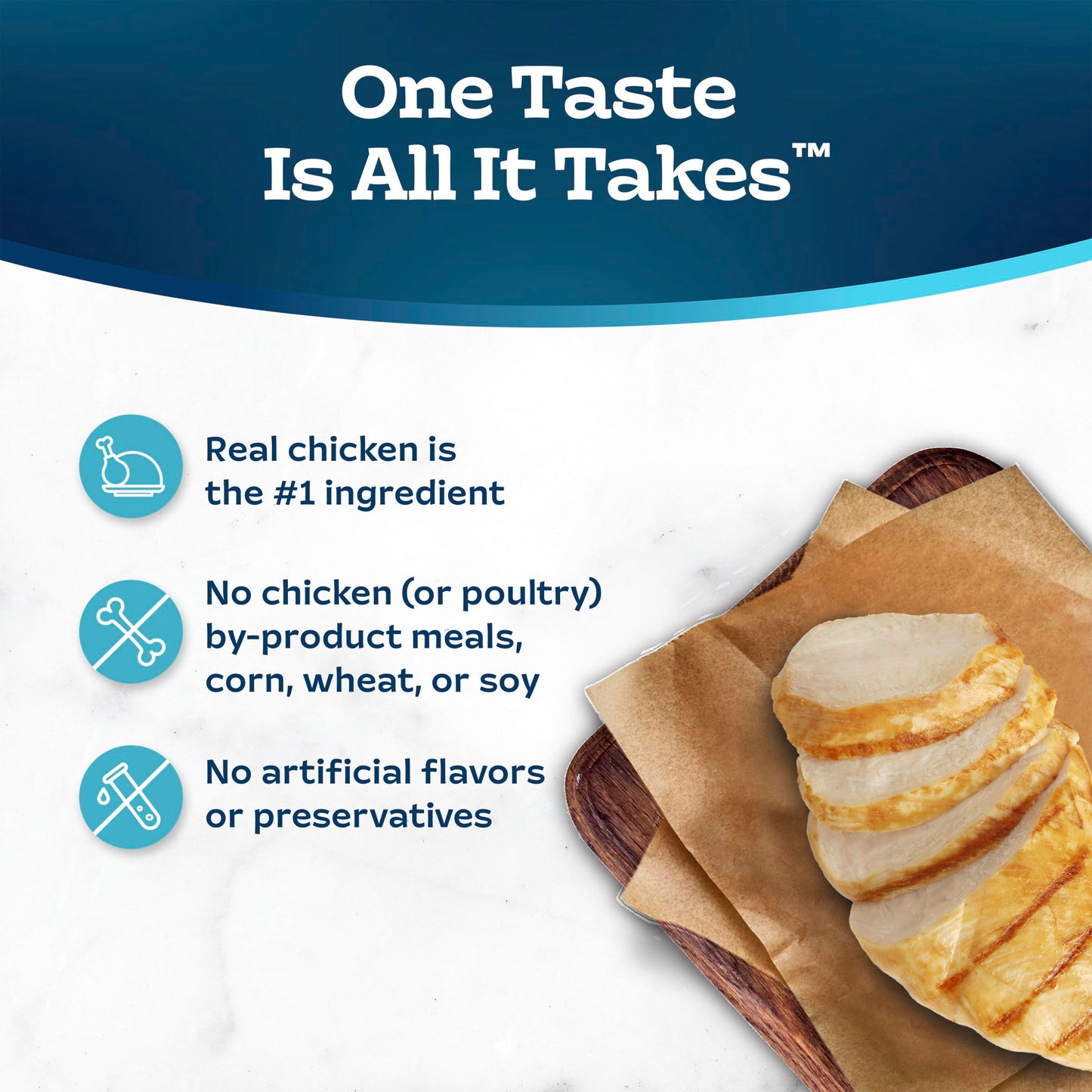 Blue Buffalo Tastefuls Chicken & Brown Rice Recipe Adult Dry Cat Food Hairball Control, Real Chicken First, Deliciously Healthy Natural Cat Food, Supports Digestive Care and Coat Health, 3.1kg Bag 🍁 All In One Marketplace Canada