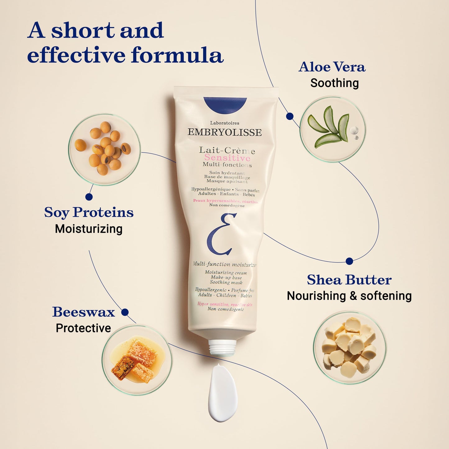Embryolisse Lait Crème Sensitive Moisturizer. Hypoallergenic Face & Body Cream for All Skin Types With Aloe Vera & Shea Butter. Fragrance-Free & Suitable for Sensitive Skin - 30ml Embryolisse