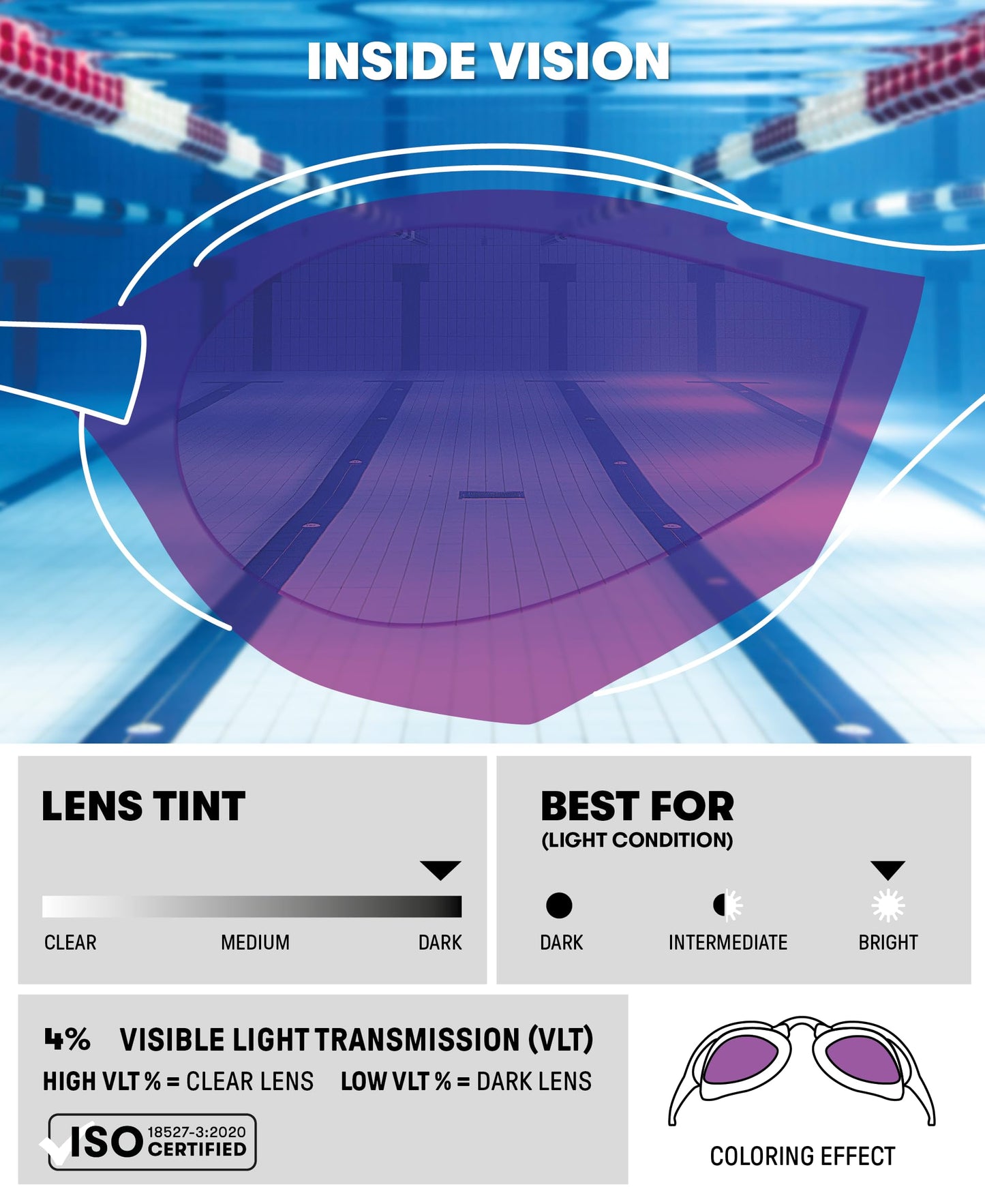 Arena Cobra Ultra Swipe Mirror Unisex Adult Racing Swimming Goggles, Swimming Pool Goggles with Curved Mirror Lenses, Anti-Fog, UV Protection, 5 Interchangeable Nose Bridges ARENA