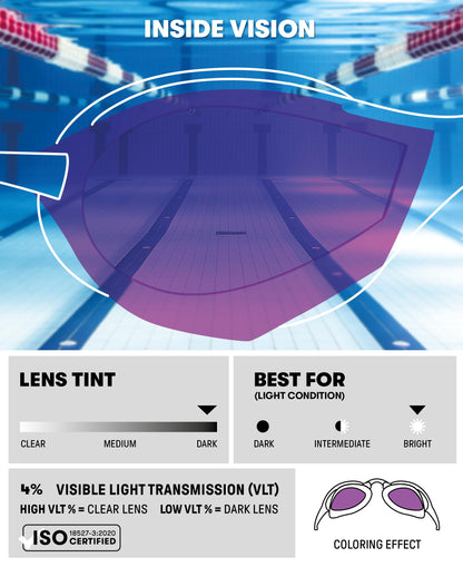 Arena Cobra Ultra Swipe Mirror Unisex Adult Racing Swimming Goggles, Swimming Pool Goggles with Curved Mirror Lenses, Anti-Fog, UV Protection, 5 Interchangeable Nose Bridges ARENA