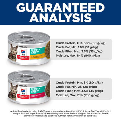 Hill's Science Diet, Perfect Weight, Adult, Wet Cat Food, Variety Pack