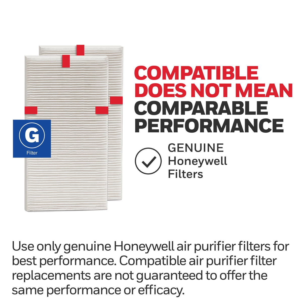 Honeywell HEPA Air Purifier Filter G, 2-Pack for HPA030/HPA080 & HPA180 Series. Airborne Allergen Air Filter Targets Wildfire/Smoke, Pollen, Pet Dander, and Dust