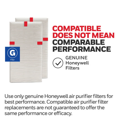 Honeywell HEPA Air Purifier Filter G, 2-Pack for HPA030/HPA080 & HPA180 Series. Airborne Allergen Air Filter Targets Wildfire/Smoke, Pollen, Pet Dander, and Dust