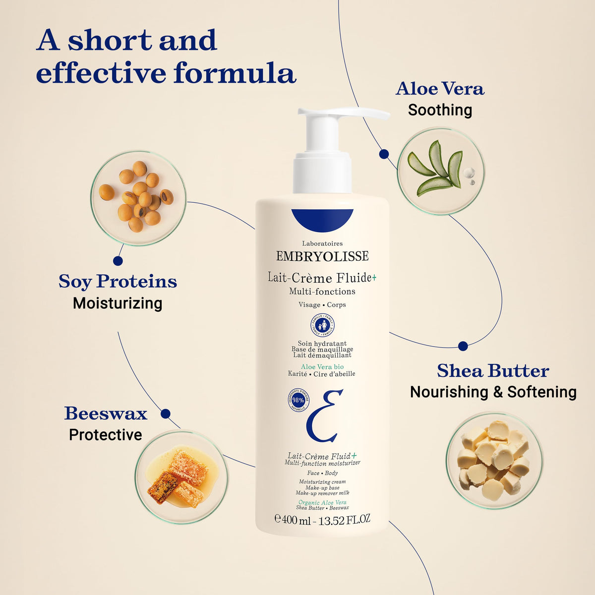Embryolisse Lait-Crème Fluid+ Face & Body Cream, Multi-Use Lightweight Moisturizer with Shea Butter & Aloe Vera. Fast Absorbing, For All Skin Types