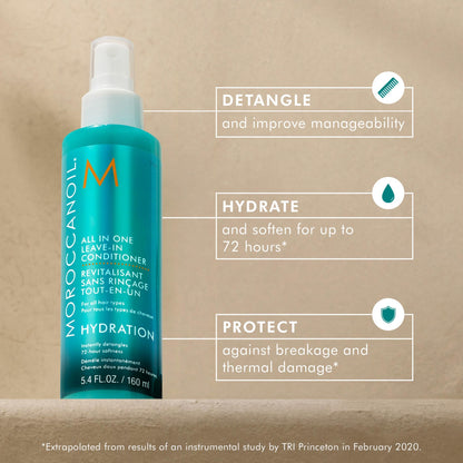 Moroccanoil All In One Leave in Conditioner, 5.4 Fl Oz - Available at All In One Marketplace Canada