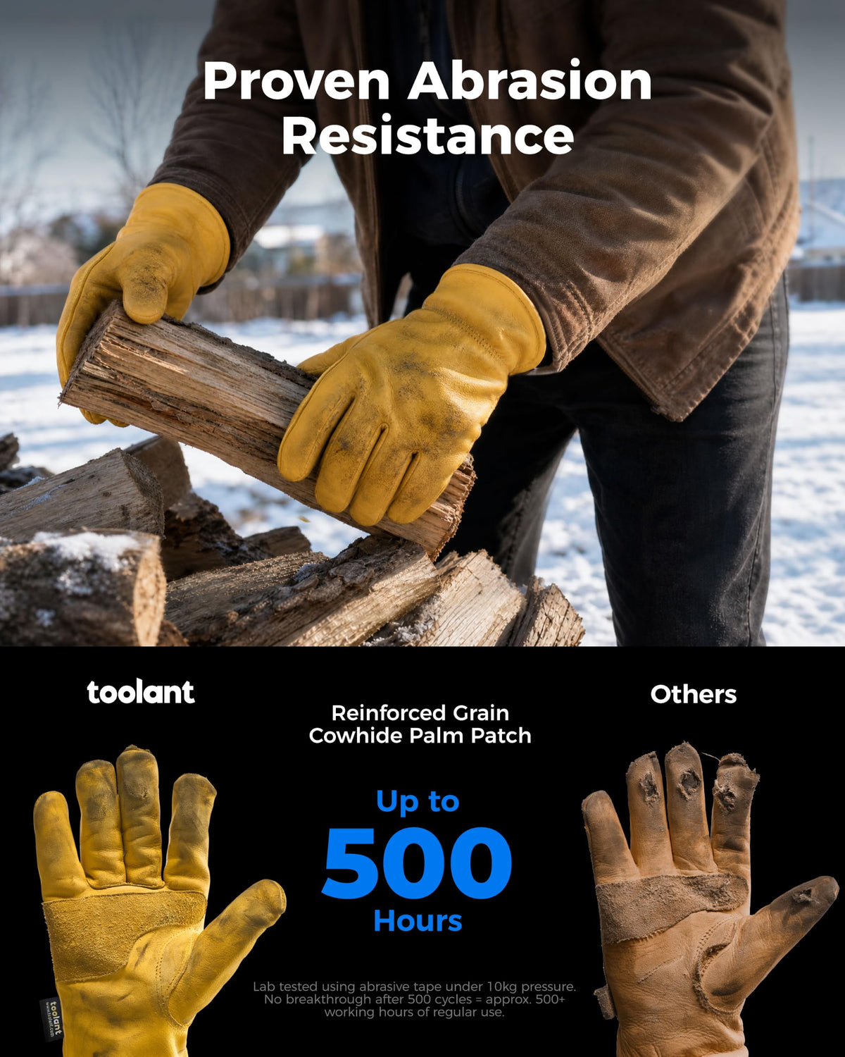 toolant Insulated Leather Winter Work Gloves, Water Resistant, 1 Pair, L 🍁 All In One Marketplace Canada