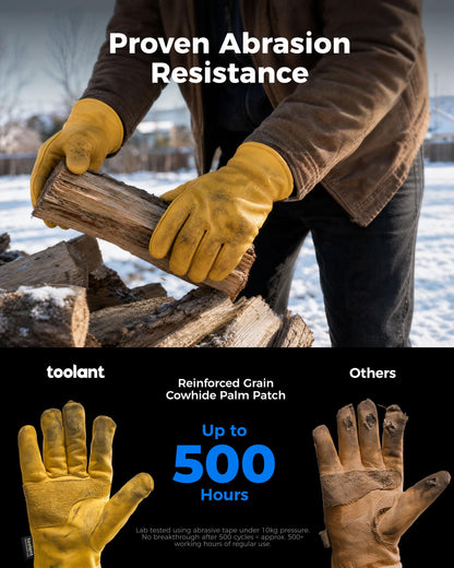 toolant Insulated Leather Winter Work Gloves, Water Resistant, 1 Pair, L 🍁 All In One Marketplace Canada