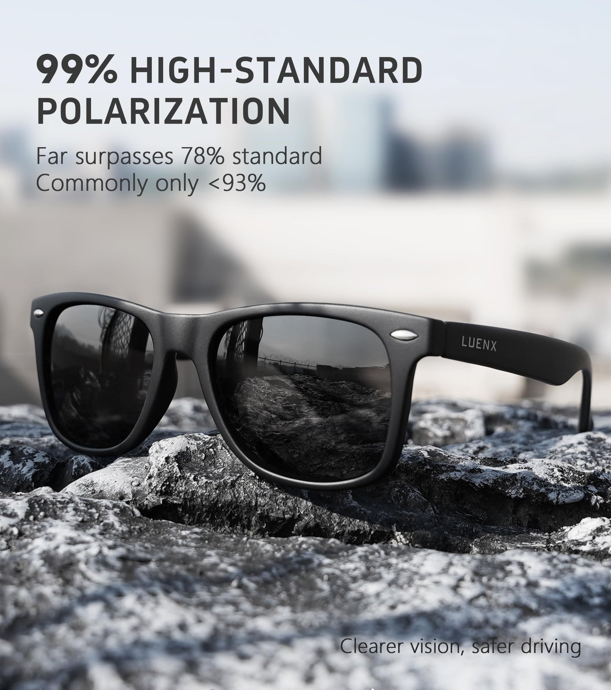 LUENX Polarized Sunglasses for Men Women UV400 Protection Non-mirrored Black Lens Matte Black Square Frame 54MM