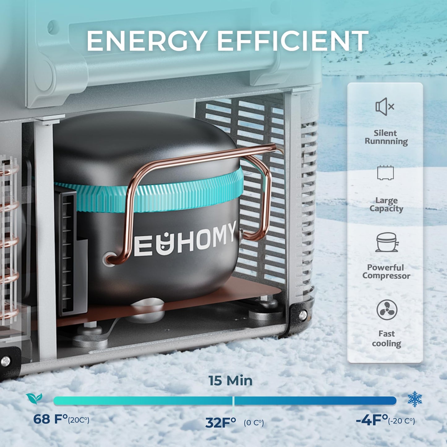 EUHOMY 12 Volt Refrigerator, 59QT(55L) Electric Cooler, 12V Fridge APP Control, 12V Cooler -4℉~68℉, Portable Freezer 12/24V DC 110-240V AC for Camping, Travel, Truck, Home 🍁 All In One Marketplace Canada