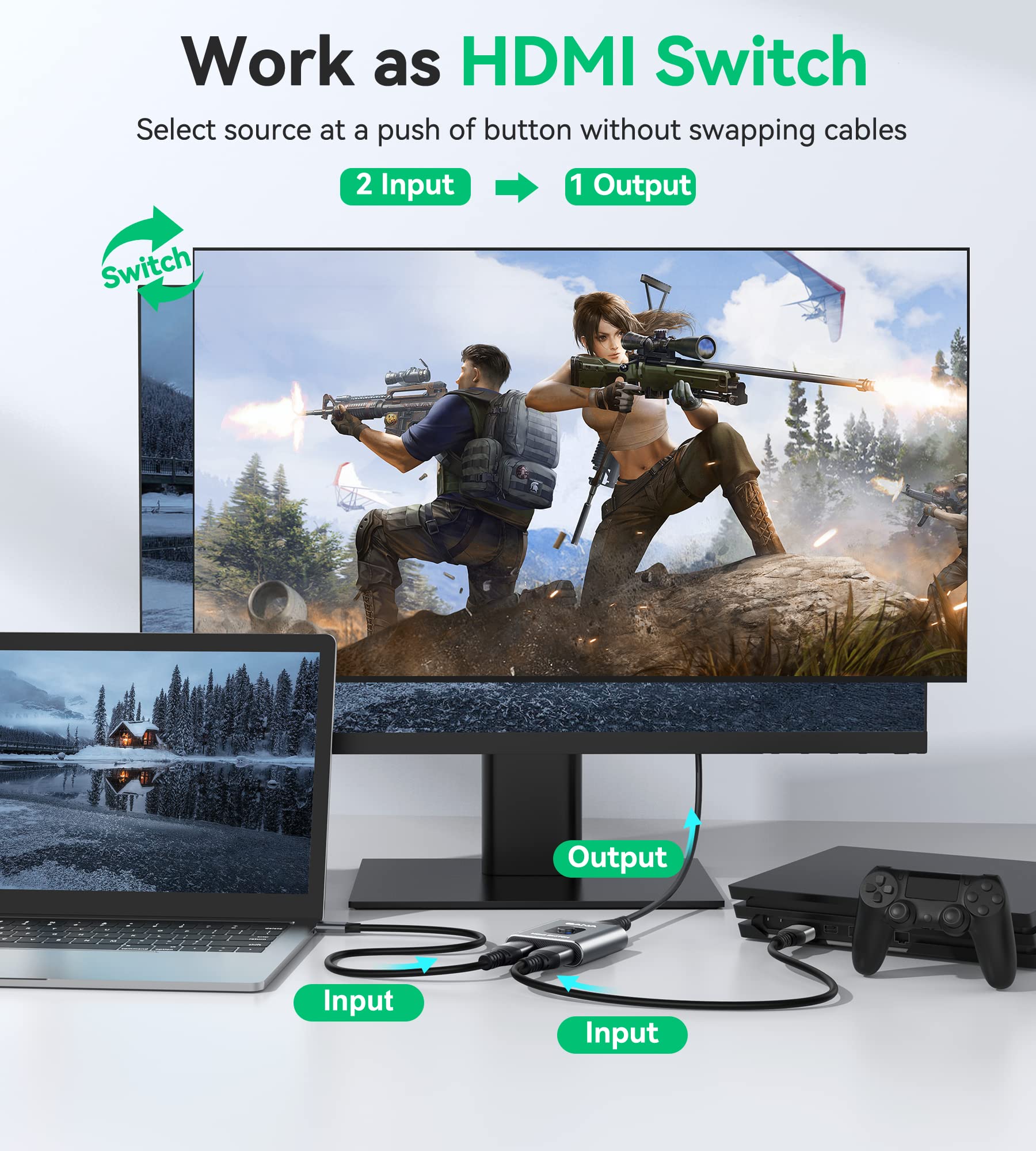 HDMI Switch 4K HDMI Splitter - Gana Prime Aluminum Bi-Directional HDMI Switcher 1 in 2 Out (Single Display) or 2 Input 1 Output, Supports 4K 3D HD 1080P for Xbox PS4 Roku HDTV etc. （Grey…