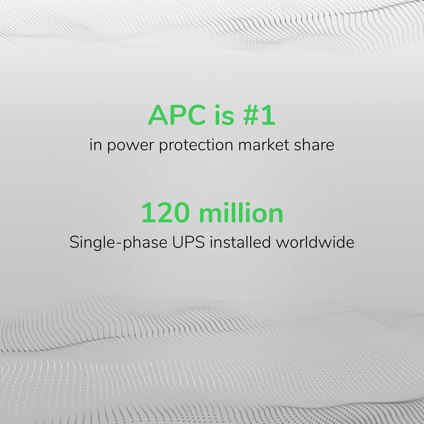 APC UPS Battery Backup & Surge Protector with USB Charger, 600VA APC Back-UPS (BE600M1)