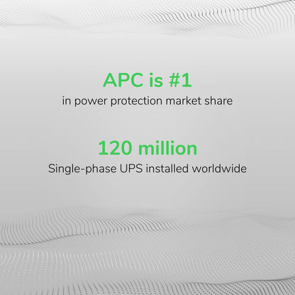 APC UPS 1500VA UPS Battery Backup & Surge Protector, BX1500M Backup Battery Power Supply, AVR, Dataline Protection