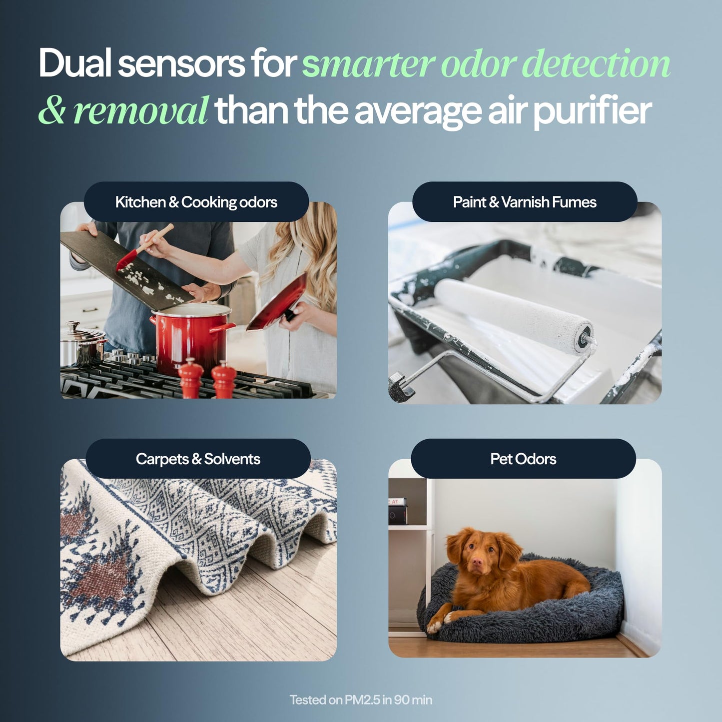 BLUEAIR Blue Signature SP3i Air Purifier for Medium Rooms up to 2,250 sq ft, HEPASilent Filtration, WiFi Smart Control, Auto Mode, Odor & Smoke Removal, Pet Hair & Dust, AHAM Verified, Table Design BLUEAIR