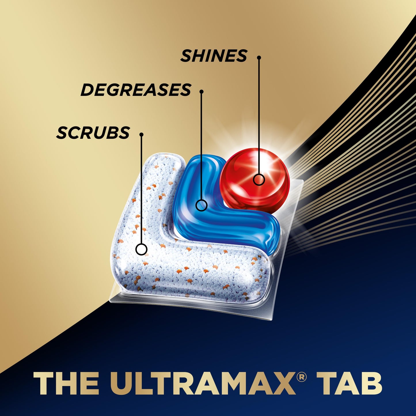 Finish Quantum UltraMax Dishwasher Detergent Pods, 60 Tabs Finish