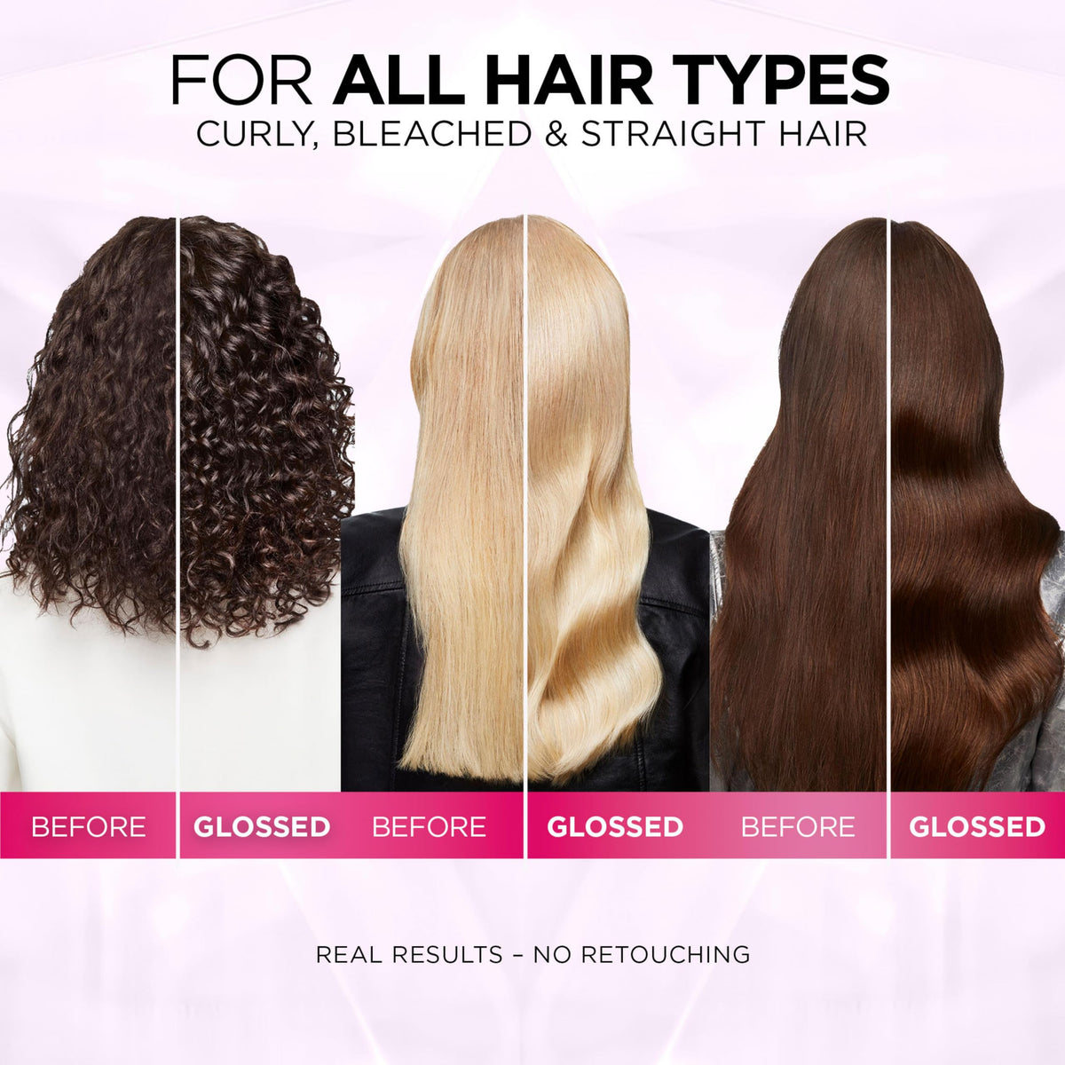 L'Oréal Paris Hair Expertise Glycolic Gloss Shine Trio Set, With Glycolic Acid For Shine and Smoothness, (3x Pieces, Shampoo, Conditioner, Treatment)