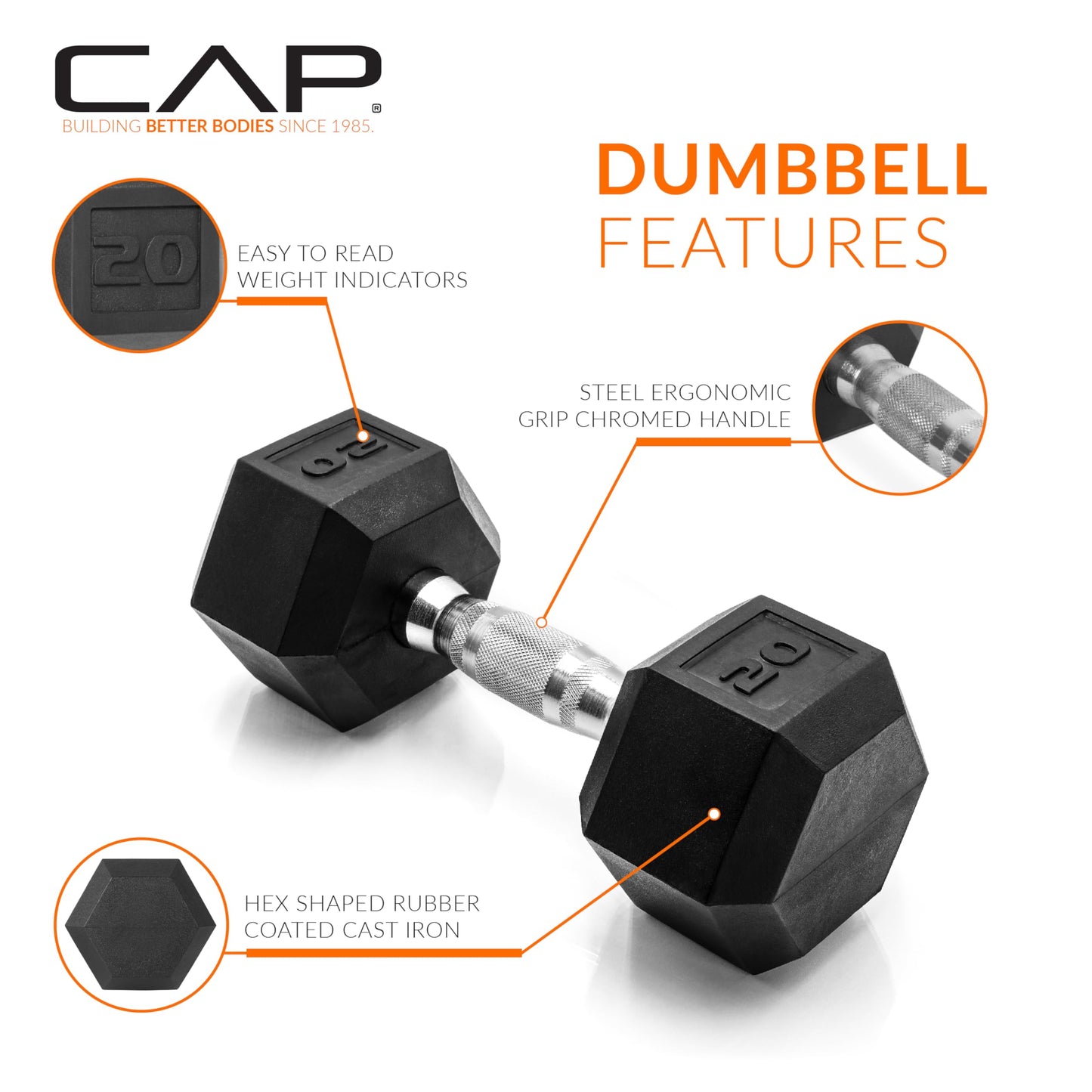 CAP Barbell 20 lb Rubber Coated Hex Dumbbell Weight 🍁 All In One Marketplace Canada