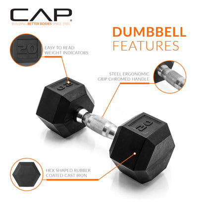 CAP Barbell 20 lb Rubber Coated Hex Dumbbell Weight 🍁 All In One Marketplace Canada