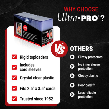Ultra PRO 3" x 4" Clear Regular Toploaders and Soft Sleeves Bundle (100ct) for Standard Size Cards