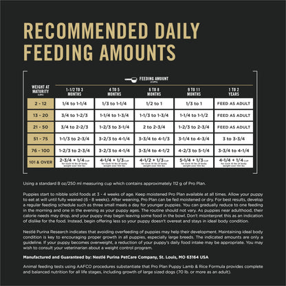 Purina Pro Plan Dry Puppy Food, Development Lamb & Rice - 15.4 kg Bag (1 Pack) 🍁 All In One Marketplace Canada