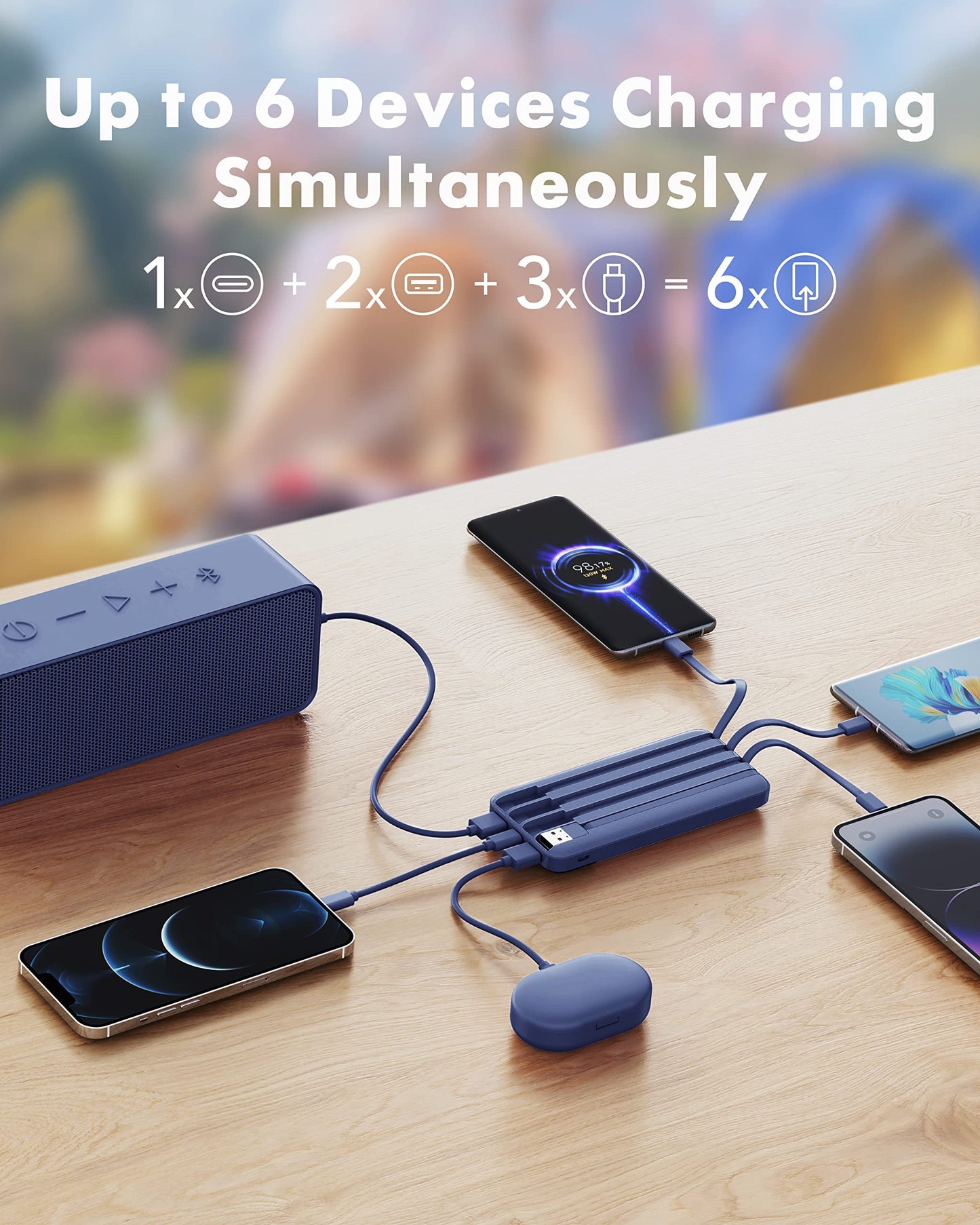Charmast Portable Charger with Built in Cables, Power Bank with Cords Wires, Slim 10000mAh Travel Battery Pack 6 Outputs 3 Inputs 3A Fast Charging for Samsung Google Pixel LG Moto iPhone iPad - Available at All In One Marketplace Canada