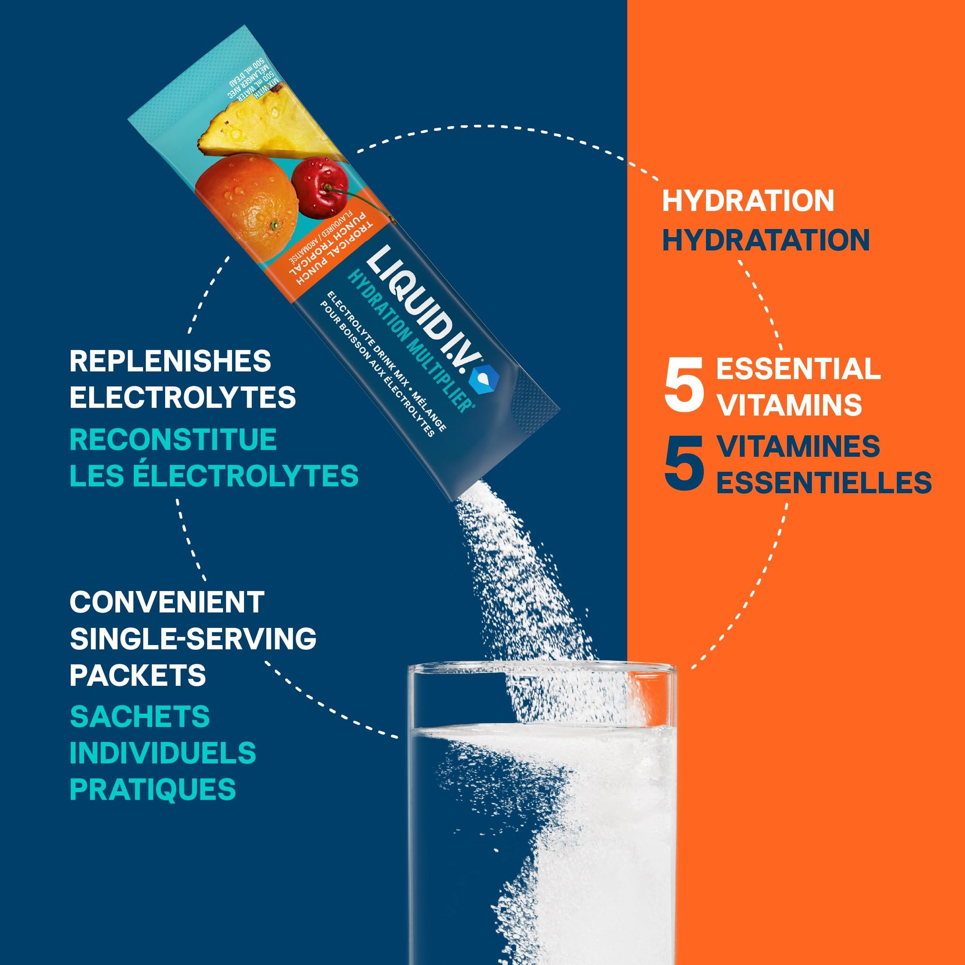 Liquid I.V. Hydration Multiplier Electrolyte Drink Mix - Enhanced Hydration Electrolyte Powder with Vitamins B3, B5, B6, B12 and C -18x On-the-go Sticks for Workout and Travel - Tropical Punch